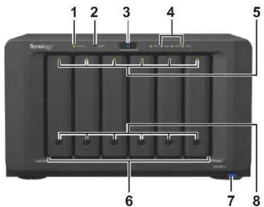 1 2 3 4 5 Synology® 6 7 8