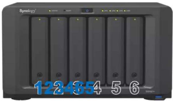 Synology® 122454 5 6