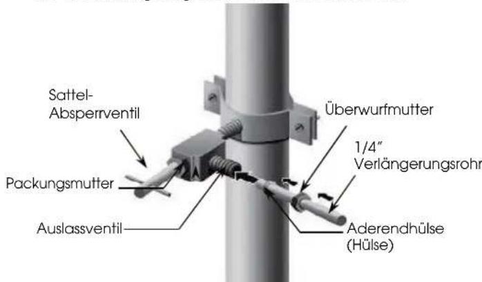 HISENSE RQ758N4SGIE - Anschluss an die Wasserversorgungsleitung - 3