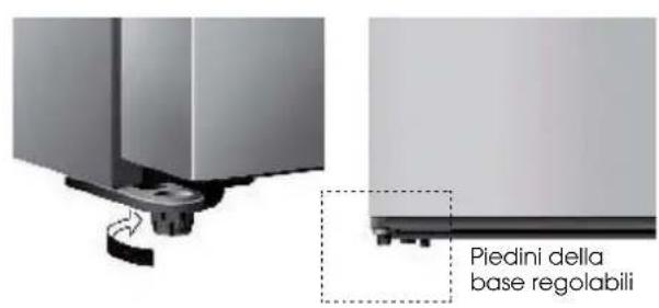 HISENSE RQ758N4SGIE - Livellamento dell'apparecchio - 2