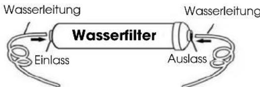 HISENSE RQ758N4SGIE - Warning! - 2