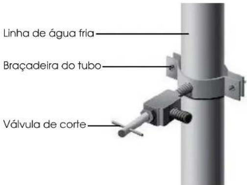 HISENSE RQ758N4SGIE - Linha de abastecimento de agua - 2