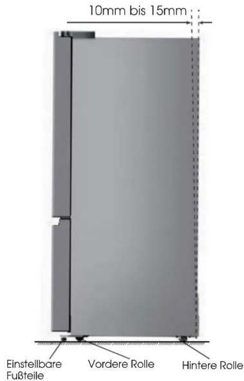 HISENSE RQ758N4SGIE - Nivellierung des Geräts - 1