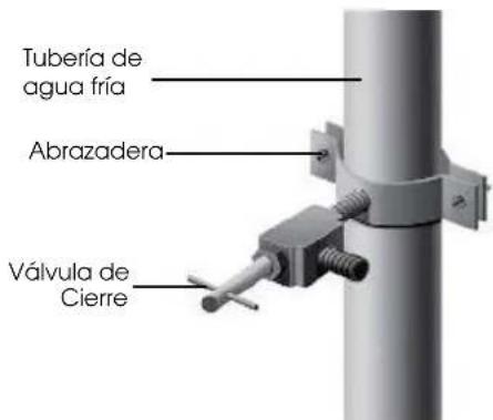 HISENSE RQ758N4SGIE - Conectar la tuberia de suministro de agua - 2