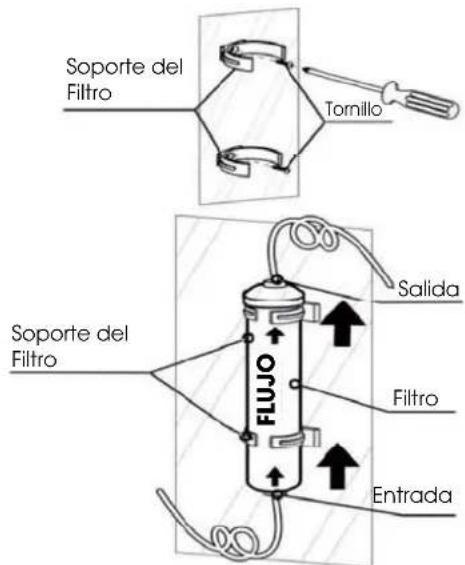 HISENSE RQ758N4SGIE - (Opcional) Instalar las tuberias de agua y el bajo Instalar el bajo de agua - 1
