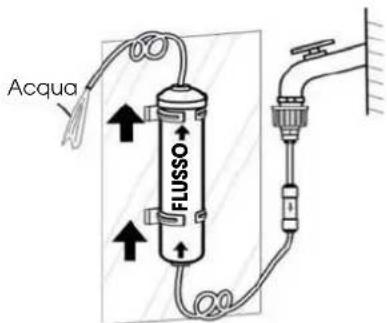 HISENSE RQ758N4SGIE - Nota: - 1