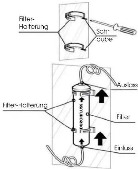 HISENSE RQ758N4SGIE - (Optional)   Installation der Wasserleitungen und des Filters   Installation des Wasserfilters - 1