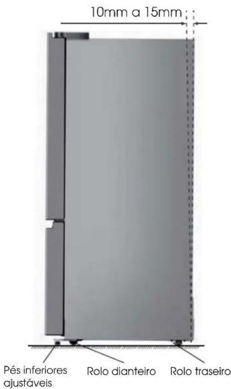 HISENSE RQ758N4SGIE - Nivelamento do aparelho - 1