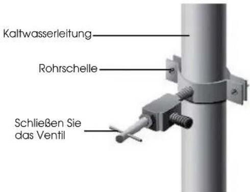 HISENSE RQ758N4SGIE - Anschluss an die Wasserversorgungsleitung - 2
