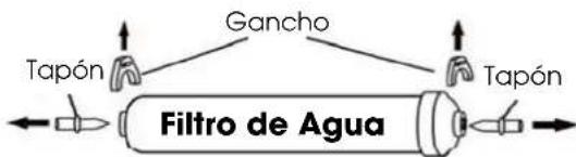 HISENSE RQ758N4SGIE - jAdvertencia! - 1