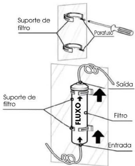 HISENSE RQ758N4SGIE - (Opcional)   Instalar as linhas de agua e o filtro   Instalar o filtro de agua - 1