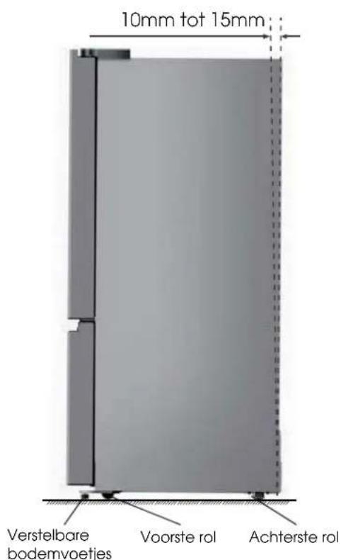 HISENSE RQ758N4SGIE - Nivelling van het apparatus - 1