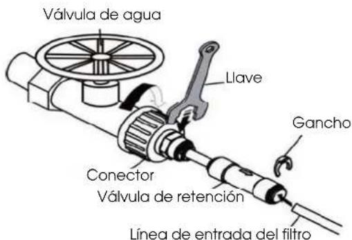 HISENSE RQ758N4SGIE - jAdvertencia! - 4
