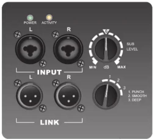 POWER ACTIVITY L R INPUT MIN SUB LEVEL dB MAX LINK R 1 2 3 1. PUNCH 2. SMOOTH 3. DEEP