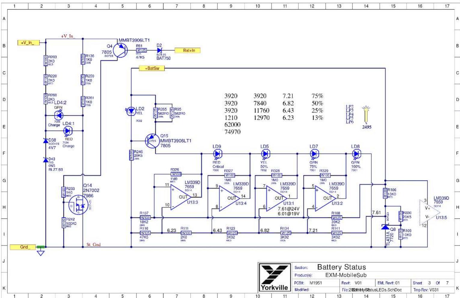 YORKVILLE EXM Mobile Sub - Block Diagram for EXM MobileSUB - 4