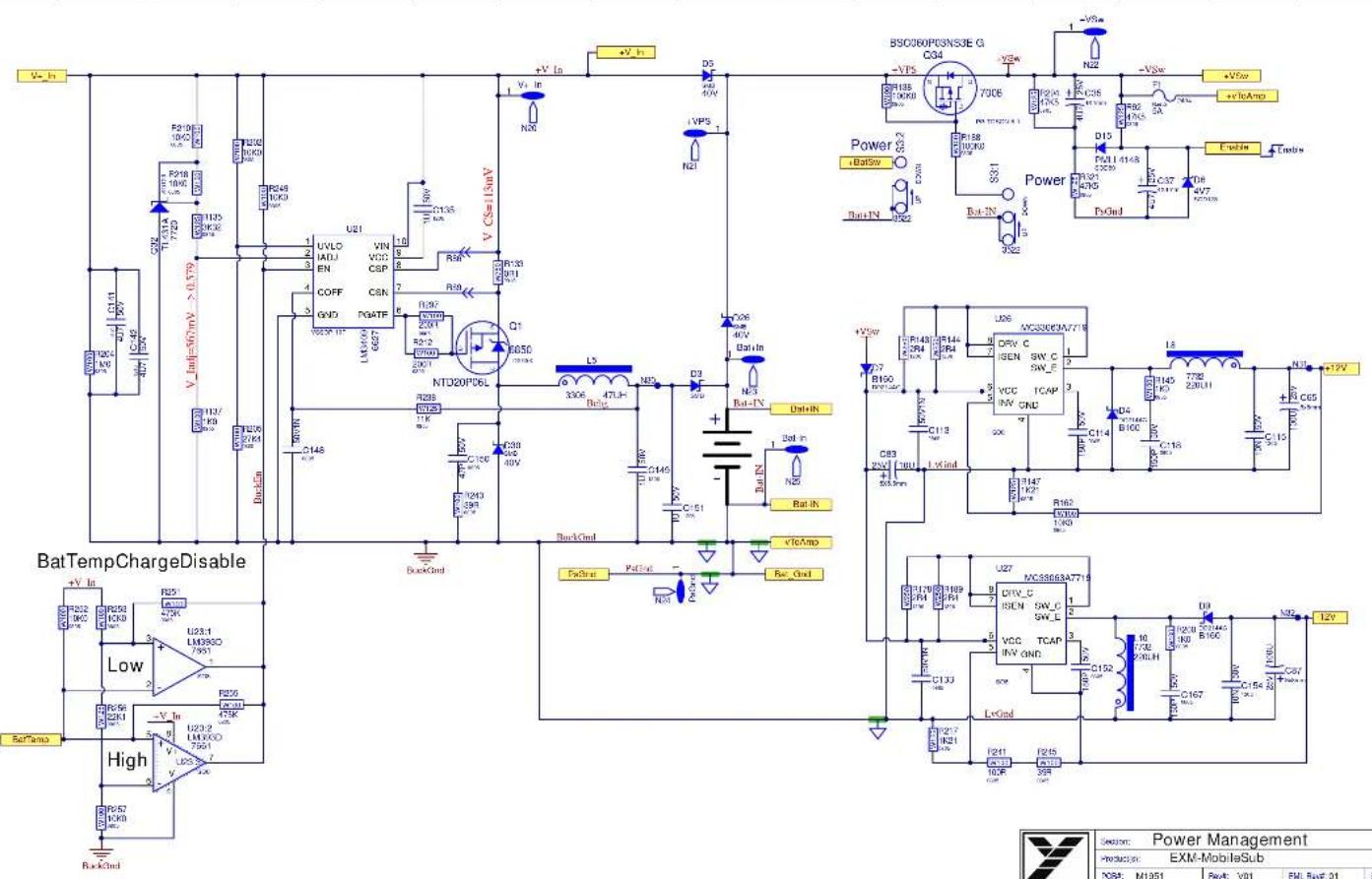 YORKVILLE EXM Mobile Sub - Block Diagram for EXM MobileSUB - 5
