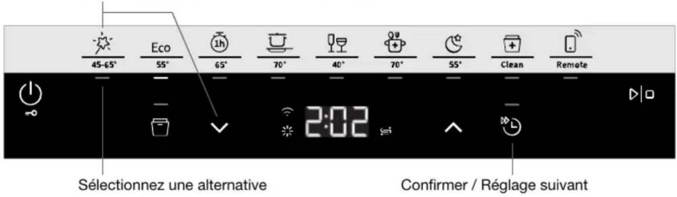 45-65° Eco 55° 65° 70° 40° 70° 55° Clean Remote Sélectionnez une alternative 2:02 Confirmer / Réglage suivant
