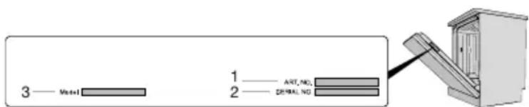 3—Metal 1—ART, NO. 2—CERIAL, NO.
