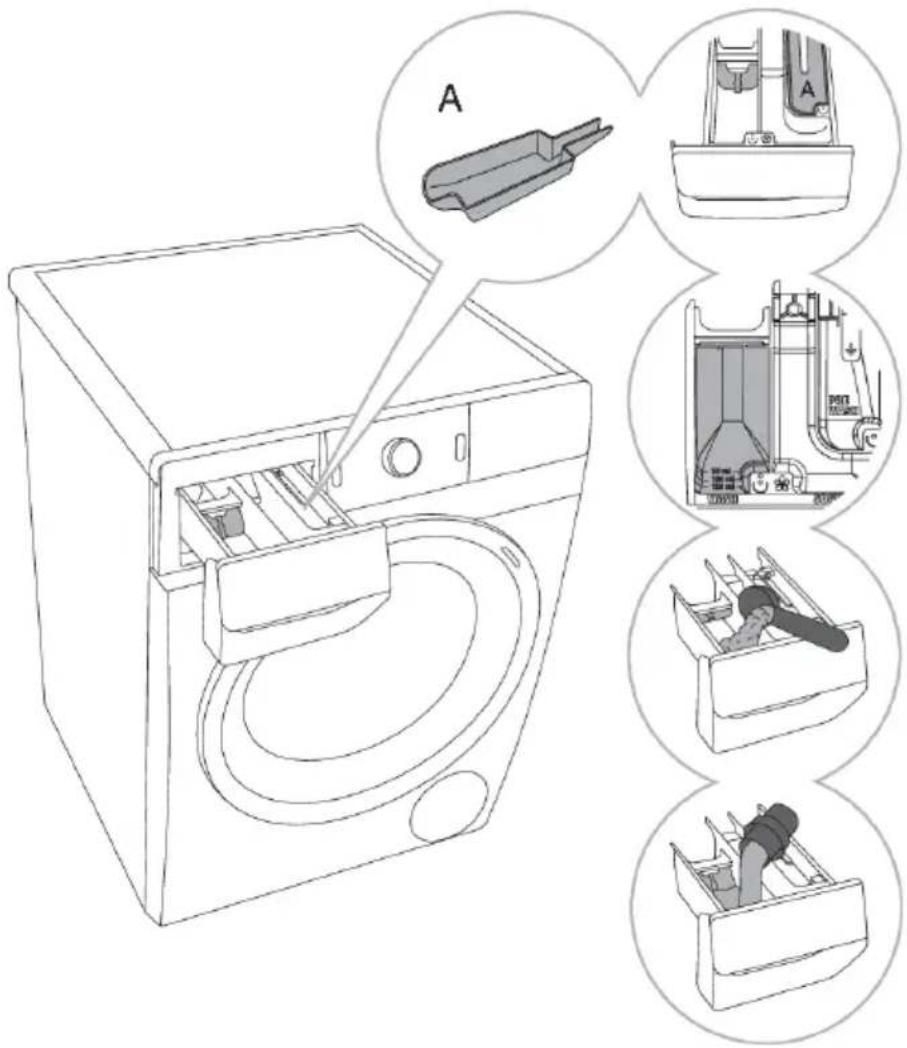HISENSE WF3V843BW - Tiroiràproduitslessiviels - 1