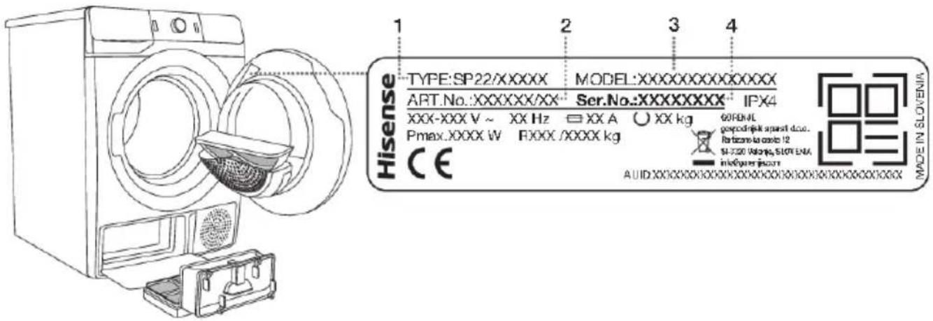 HISENSE DH3V903UW - Avantdecontacterleserviceaprès-vente - 1