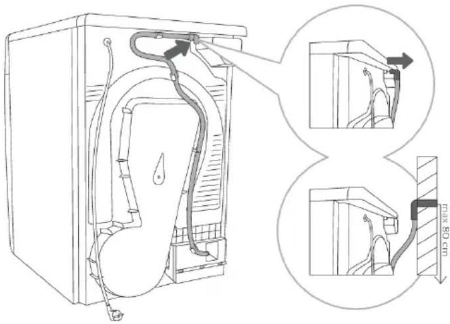 HISENSE DH3V903UW - Évacuationdel'eaudecondensation - 1