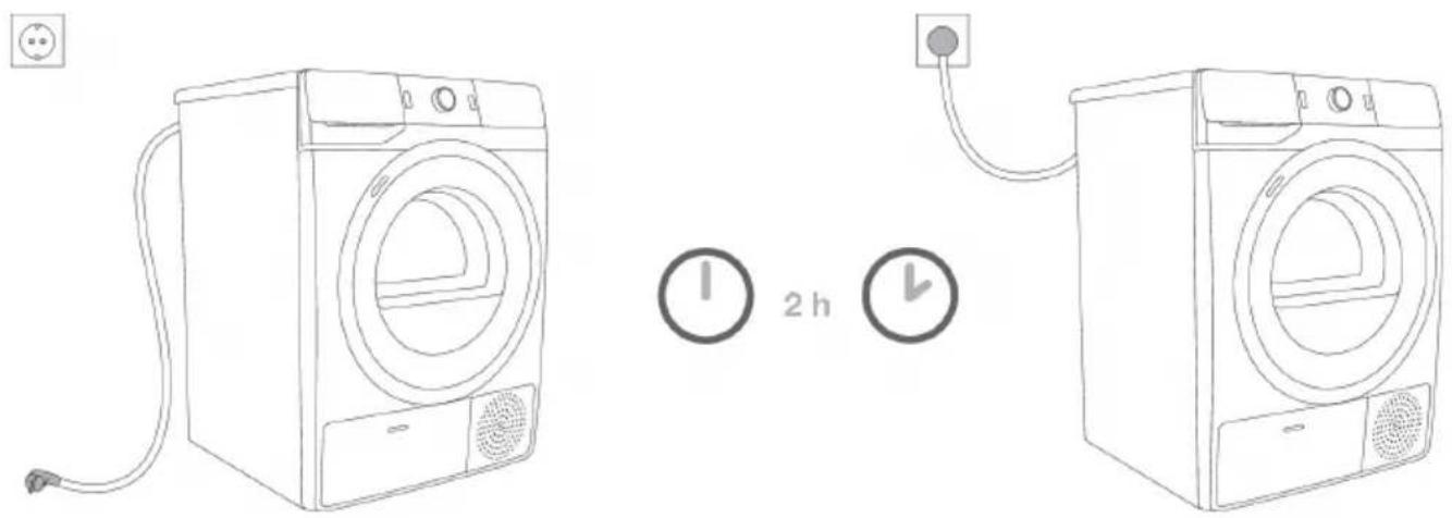 HISENSE DH3V903UW - Raccordementauréseauélectrique - 1