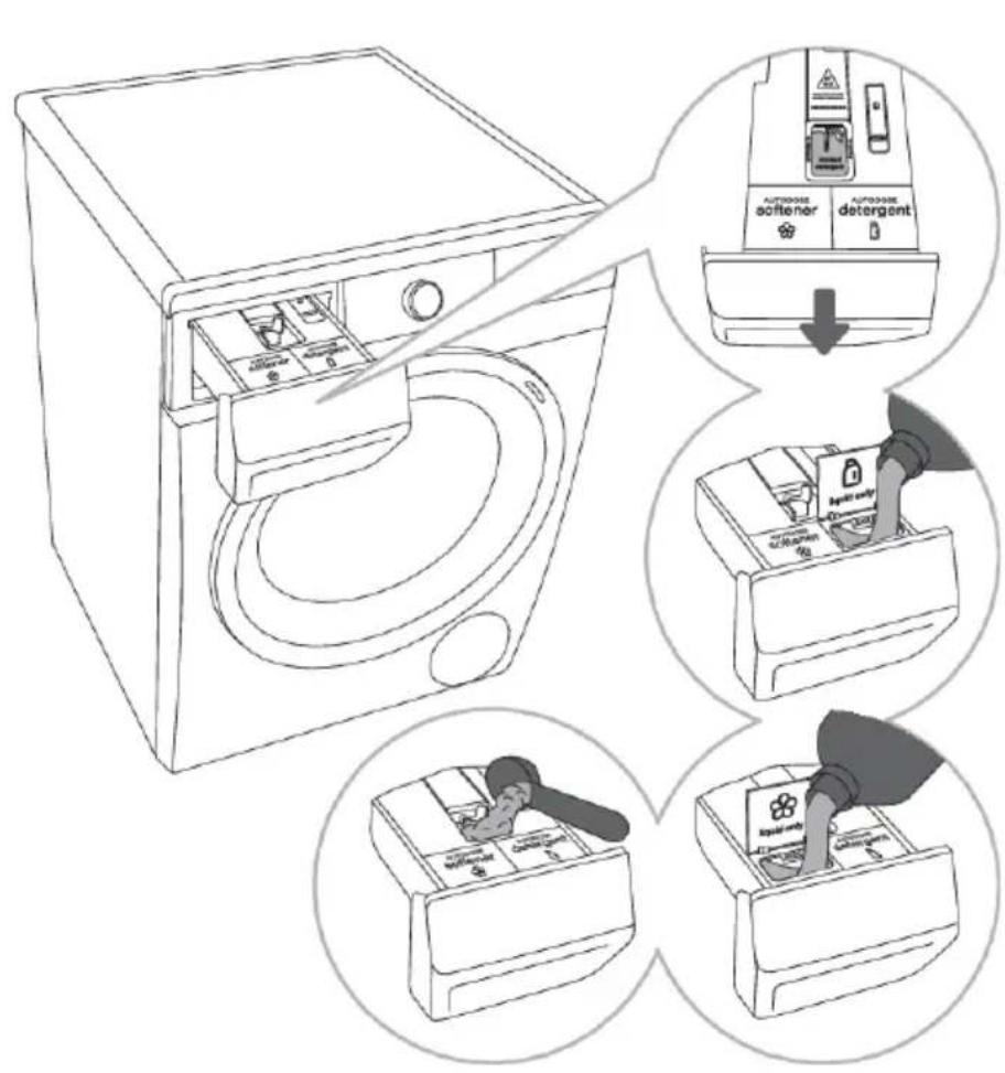 HISENSE WF5V144BW - ATTENTION! - 1