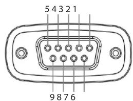 StarTech.com 1P3FFCNB-USB-SERIAL - Diagramme de brochage - 1