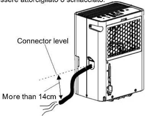 HISENSE D20HW - AVVERTENZA - 1