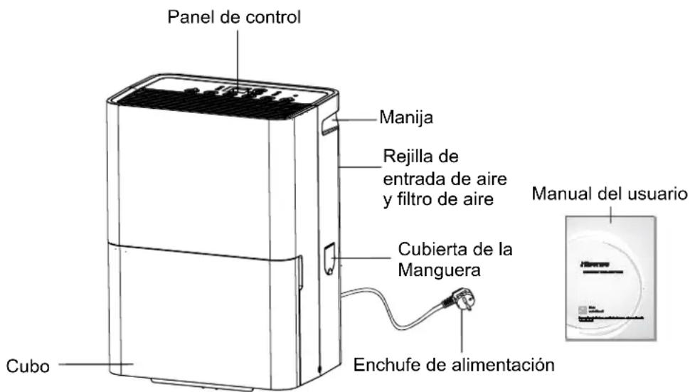 HISENSE D20HW - VISTA GENERAL DEL PRODUCTO - 1