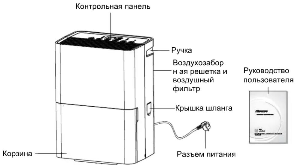 HISENSE D20HW - О ПРОДУКТЕ - 1