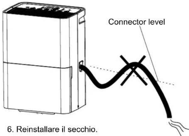 HISENSE D20HW - IMPORTANTE: - 1