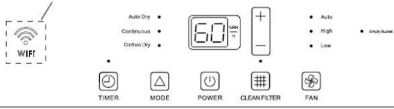 HISENSE D16HW - Schalttafel - 1