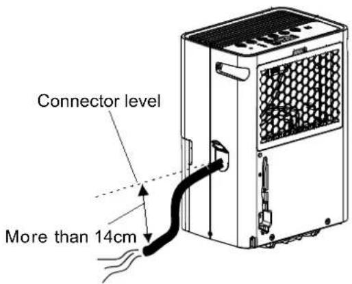 HISENSE D16HW - WARNING Achten Sie darauf, dass Sie beim Anschließen des Schlauches Ihre Hände nicht verletzen. - 1