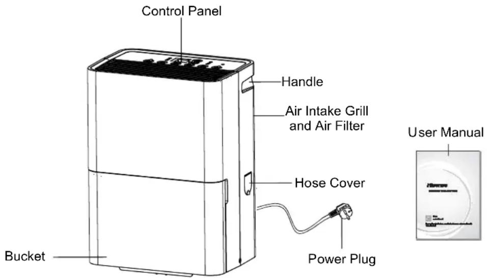 HISENSE D16HW - PRODUCT OVERVIEW - 1