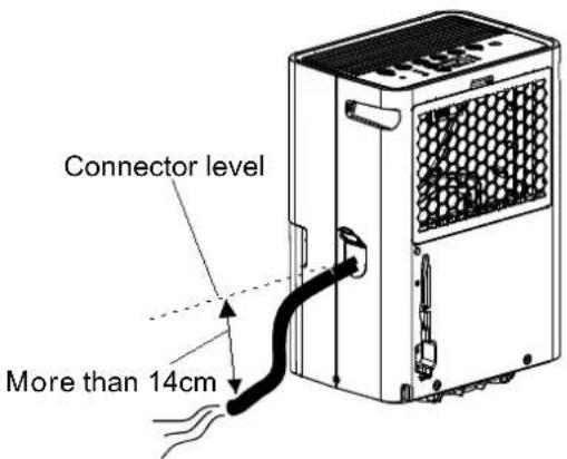 HISENSE D16HW - les mains lors de la connexion du tuyau. - 1