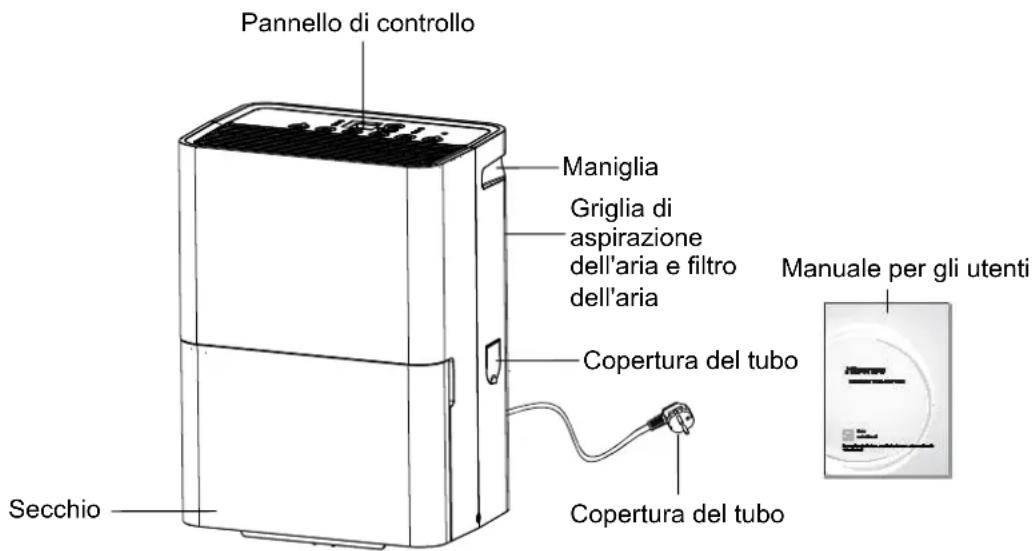 HISENSE D16HW - PANORAMICA DEL PRODOTTO - 1