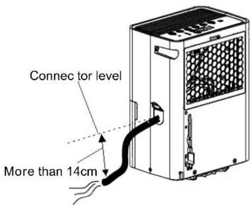 HISENSE D16HW - WARNING - 1