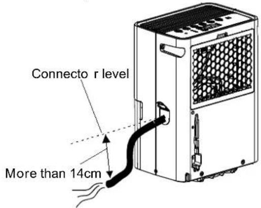 HISENSE D16HW - Tenga cuidado de no lesionarse o conecte la manguera. - 1