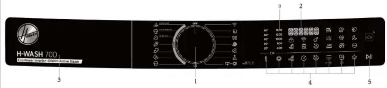 HOOVER H7W4 49MBC8-S - 5-Panneau de commande - 1