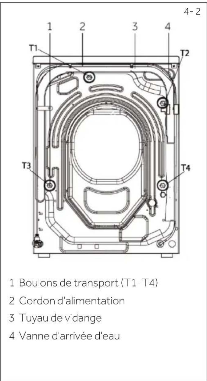 HOOVER H7W4 49MBC8-S - Description de l'appareil - 2