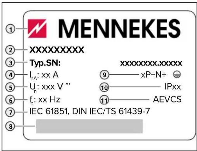 Mennekes AMTRON Professional+ - Typskylt - 1