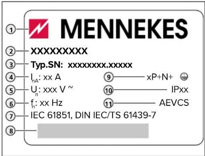 Mennekes AMTRON Professional+ - Typenschild - 1