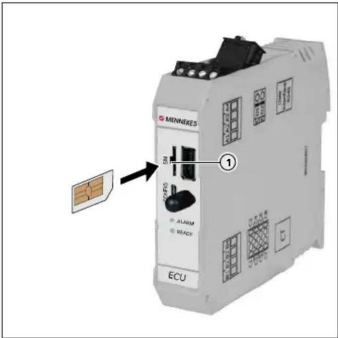 Mennekes AMTRON Professional+ - ¡Riesgo de daños de los componentes! - 1