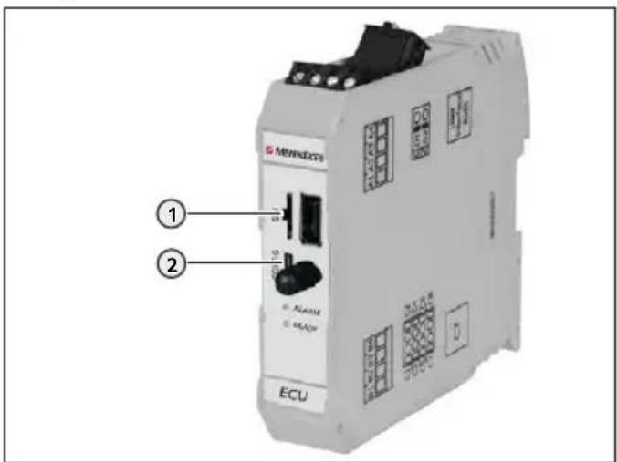 Mennekes AMTRON Professional+ - Messa in funzione - 2