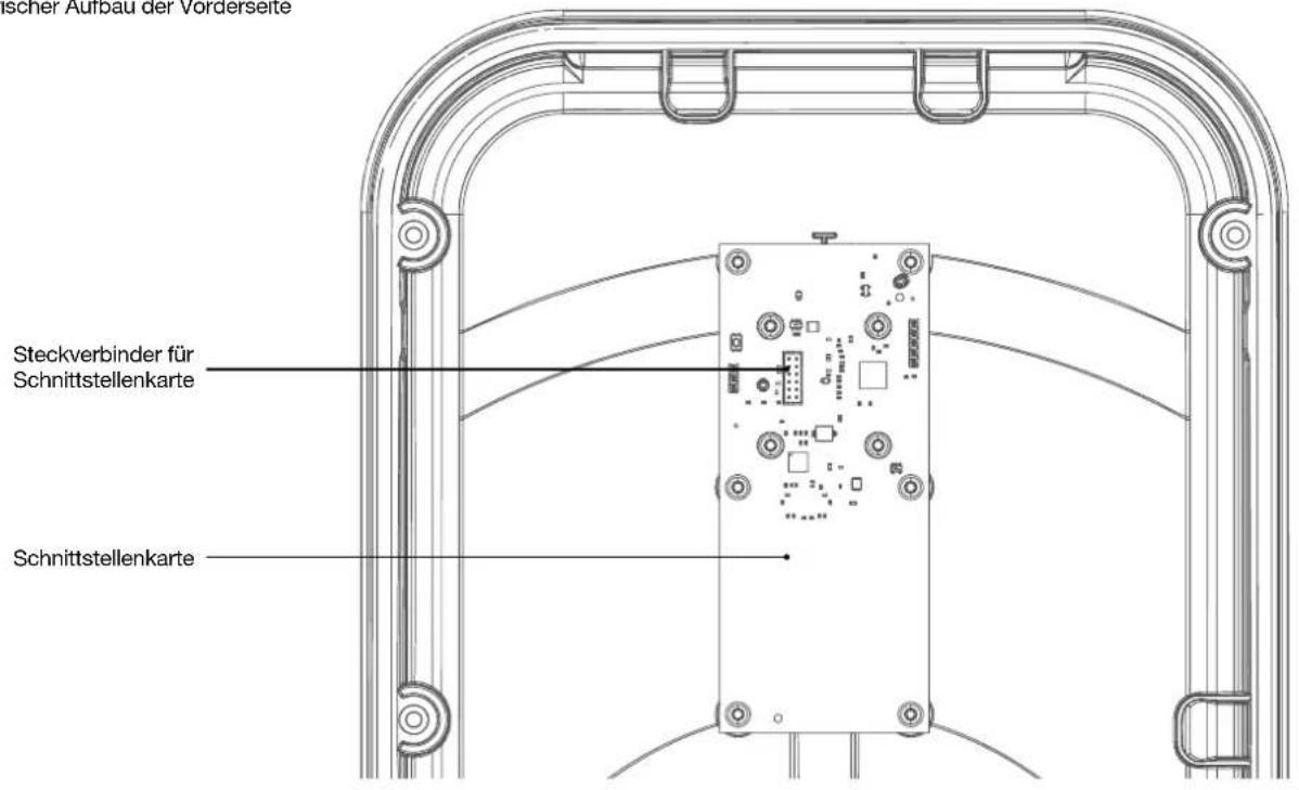 HAGER XEV1R22T2ER - Innenansicht - 2