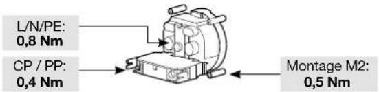 HAGER XEV1R22T2ER - Elektrische Wartung - 6