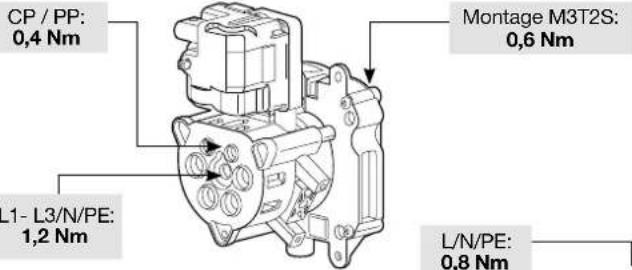 HAGER XEV1R22T2ER - Elektrische Wartung - 4