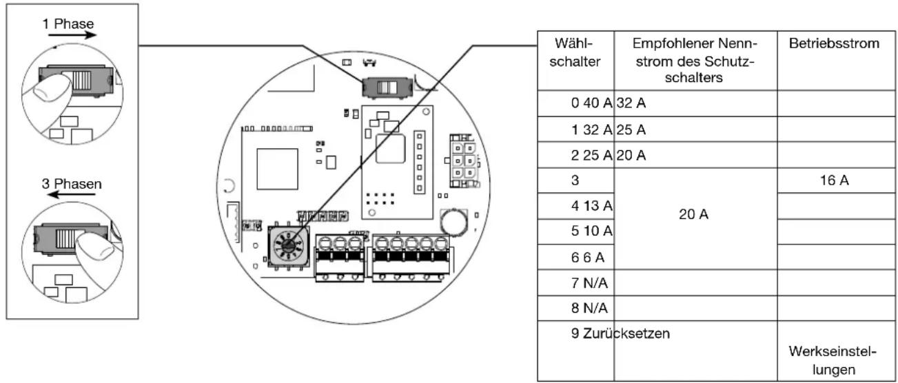 HAGER XEV1R22T2ER - Optionaler Kabelhalter - 4
