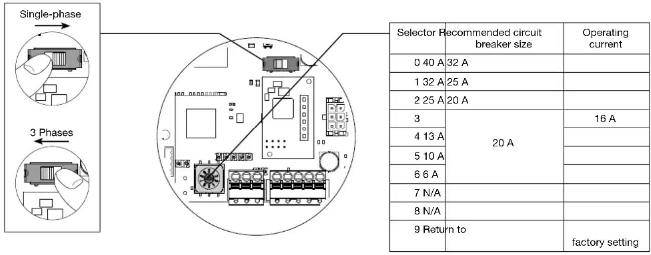 HAGER XEV1R22T2ER - Direct configuration - 1